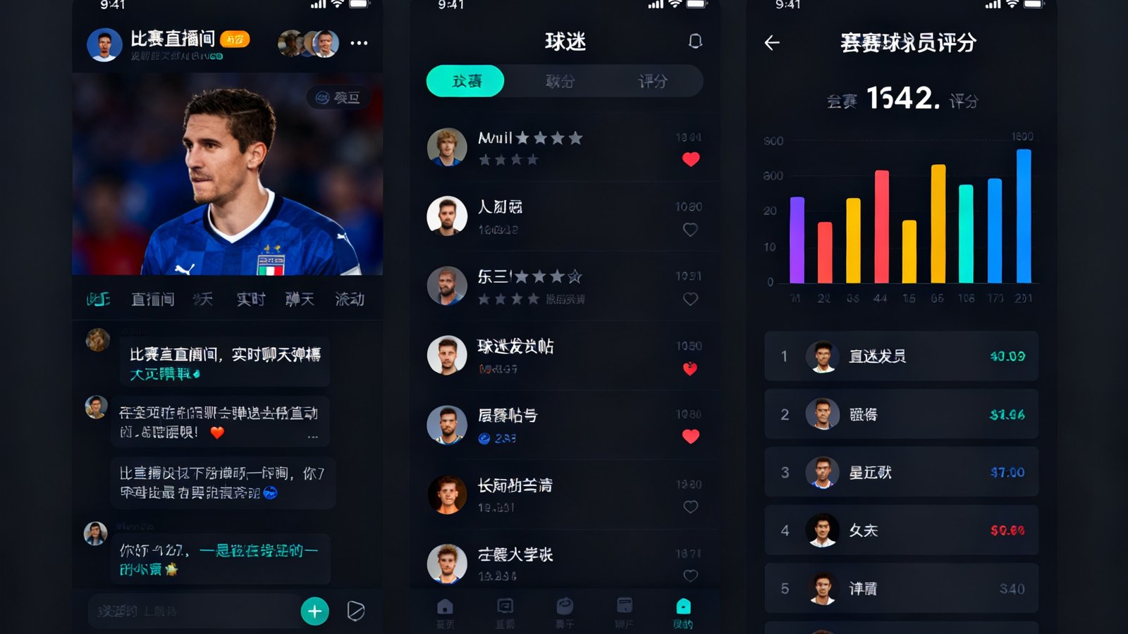 看球直播球迷社区界面截图，左侧显示比赛直播间实时聊天弹幕滚动，右侧展示赛后球员评分柱状图，中间为球迷发帖列表，整体UI采用深色主题